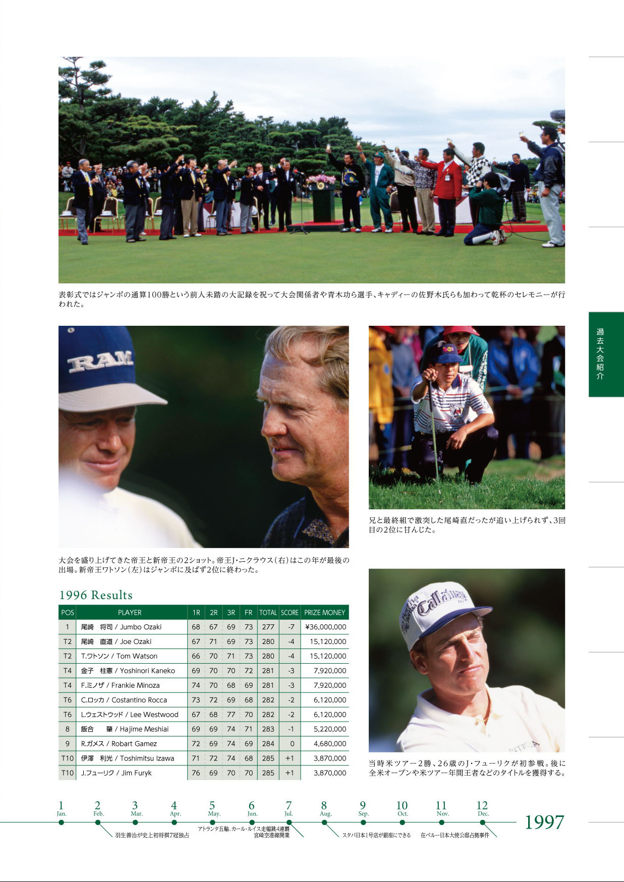 ダンロップフェニックストーナメント｜DUNLOP PHOENIX TOURNAMENT